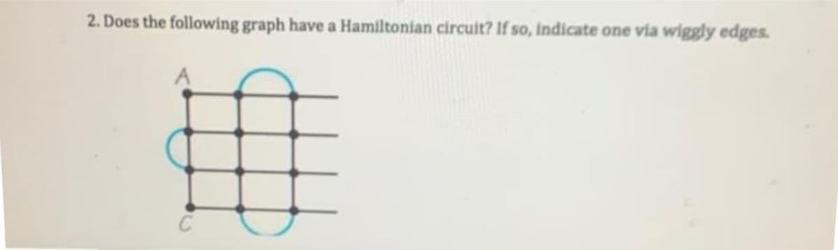2. Does the following graph have a Hamiltonian circuit? If so, indicate one via wiggly edges.
