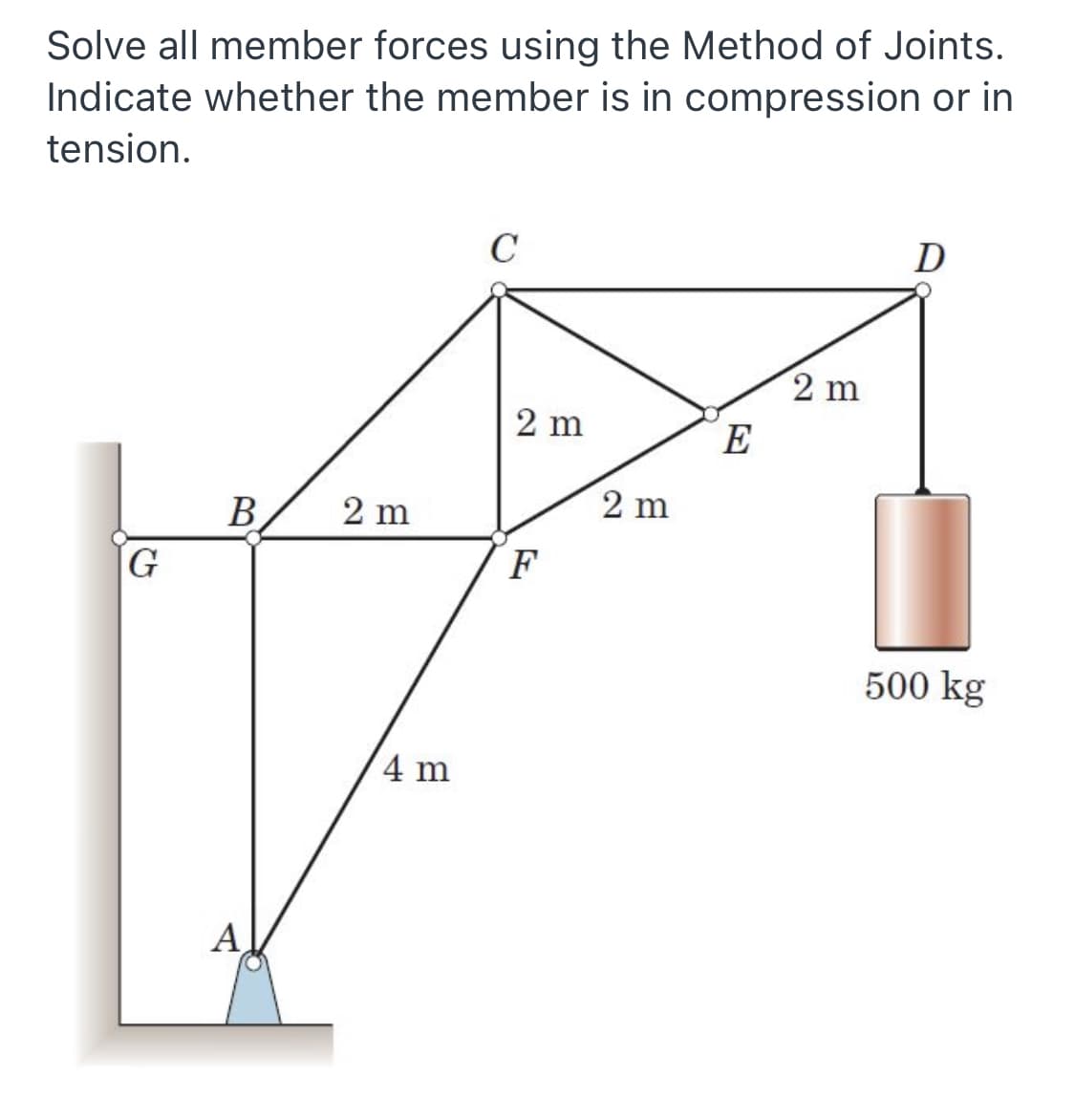 Solve all member forces using the Method of Joints.
Indicate whether the member is in compression or in
tension.
C
2 m
2 m
E
2 m
В
2 m
G
F
500 kg
4 m
A
