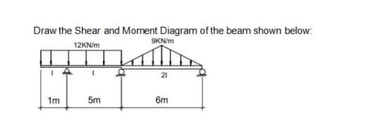 Draw the Shear and Moment Diagram of the beam shown below:
9KN/m
12KN/m
194
21
5m
6m
1m