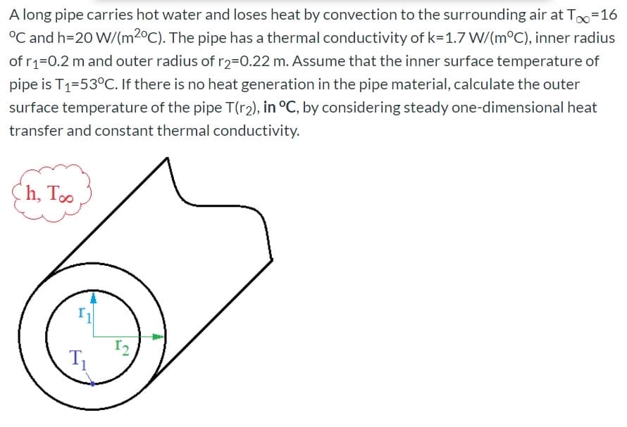 A long pipe carries hot water and loses heat by convection to the surrounding air at Too-16
°C and h=20 W/(m2°C). The pipe has a thermal conductivity of k=1.7 W/(m°C), inner radius
of r1=0.2 m and outer radius of r2=0.22 m. Assume that the inner surface temperature of
pipe is T1=53°C. If there is no heat generation in the pipe material, calculate the outer
surface temperature of the pipe T(r2), in °C, by considering steady one-dimensional heat
transfer and constant thermal conductivity.
h, To
I2
