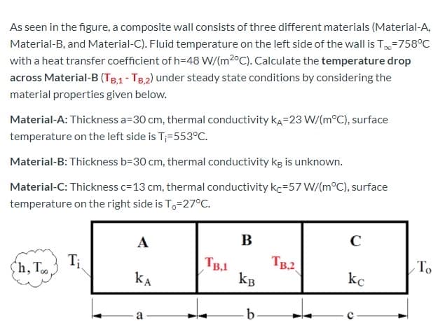 As seen in the figure, a composite wall consists of three different materials (Material-A,
Material-B, and Material-C). Fluid temperature on the left side of the wall is T=758°C
with a heat transfer coefficient of h=48 W/(m2°C). Calculate the temperature drop
across Material-B (TB,1 - TB,2) under steady state conditions by considering the
material properties given below.
Material-A: Thickness a=30 cm, thermal conductivity kA=23 W/(m°C), surface
temperature on the left side is T;=553°C.
Material-B: Thickness b=30 cm, thermal conductivity kg is unknown.
Material-C: Thickness c=13 cm, thermal conductivity kc=57 W/(m°C), surface
temperature on the right side is T,-27°C.
A
B
C
h,T
Ti
TB,1
TB2,
| To
kA
kB
kc
b
