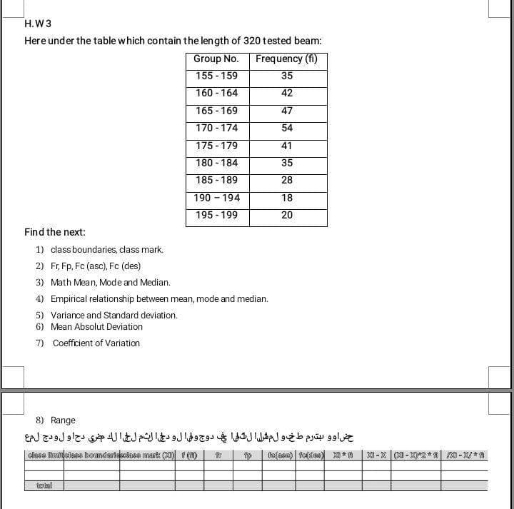 H.W3
Here under the table which contain the length of 320 tested beam:
Group No.
155 - 159
160 - 164
Frequency (fi)
35
42
165 - 169
47
170 - 174
54
175 - 179
180 - 184
41
35
185 - 189
28
190 - 194
195 - 199
18
20
Find the next:
1) classboundaries, class mark.
2) Fr, Fp. Fc (asc), Fc (des)
3) Math Mean, Mode and Median.
4) Empirical relationship between mean, mode and median.
5) Variance and Standard deviation.
6) Mean Absolut Deviation
7) Coeffcient of Variation
8) Range
حض او و بترم طخ ولم شل ال لليا في دوج وليا لو دجا لثم ل اله مضي دحاو لودج لمع
M - X [0 - 2*| - + 0
