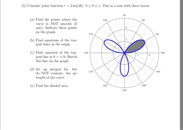 (5) Consider polar function r = 2 sin(30), 0≤0 ≤. This is a rose with three leaves.
(a) Find the points where the
curve is NOT smooth (if
any). Indicate these points
on the graph.
(b) Find equations of the tan-
gent lines at the origin.
(e) Find equation of the tan-
gent line at 0= 7/6. Sketch
this line on the graph.
(d) Set up integral for, but
do NOT evaluate, the are
length of the curve.
(e) Find the shaded area.
180
150
210
120
240
0
270
60
300
30
330
360