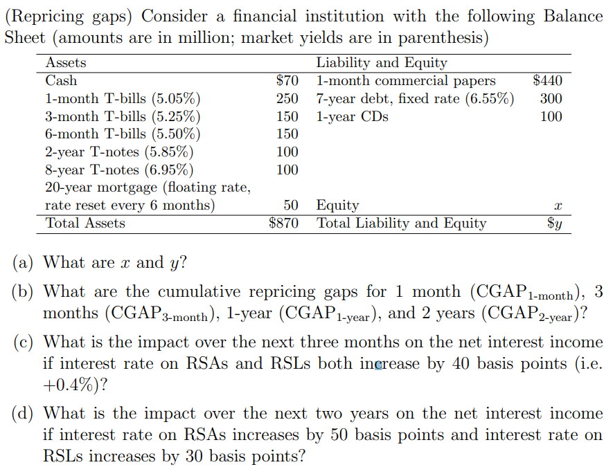 (Repricing gaps) Consider a financial institution with the following Balance
Sheet (amounts are in million; market yields are in parenthesis)
Assets
Liability and Equity
1-month commercial papers
Cash
1-month T-bills (5.05%)
3-month T-bills (5.25%)
6-month T-bills (5.50%)
2-year T-notes (5.85%)
8-year T-notes (6.95%)
20-year mortgage (floating rate,
rate reset every 6 months)
Total Assets
$70
$440
250 7-year debt, fixed rate (6.55%)
150 1-year CDs
300
100
150
100
100
50 Equity
$870 Total Liability and Equity
$y
(a) What are x and y?
(b) What are the cumulative repricing gaps for 1 month (CGAP1-month), 3
months (CGAP3-month), 1-year (CGAP1-year), and 2 years (CGAP2-year)?
(c) What is the impact over the next three months on the net interest income
if interest rate on RSAS and RSLS both increase by 40 basis points (i.e.
+0.4%)?
(d) What is the impact over the next two years on the net interest income
if interest rate on RSAS increases by 50 basis points and interest rate on
RSLS increases by 30 basis points?
