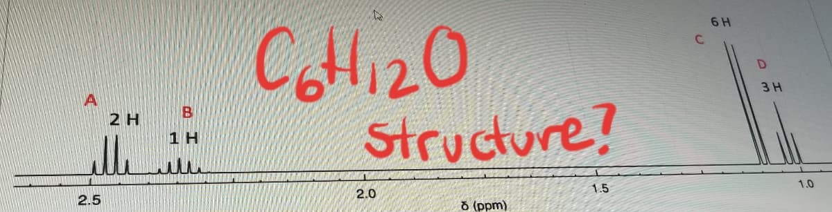 Coli2O
Structure?
3 H
B
2 H
1 H
2.5
2.0
1.5
1.0
ŏ (ppm)
