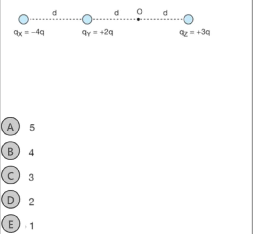 o d
4x = -4g
qy = +2q
az = +39
A) 5
B 4
D 2
E) 1
