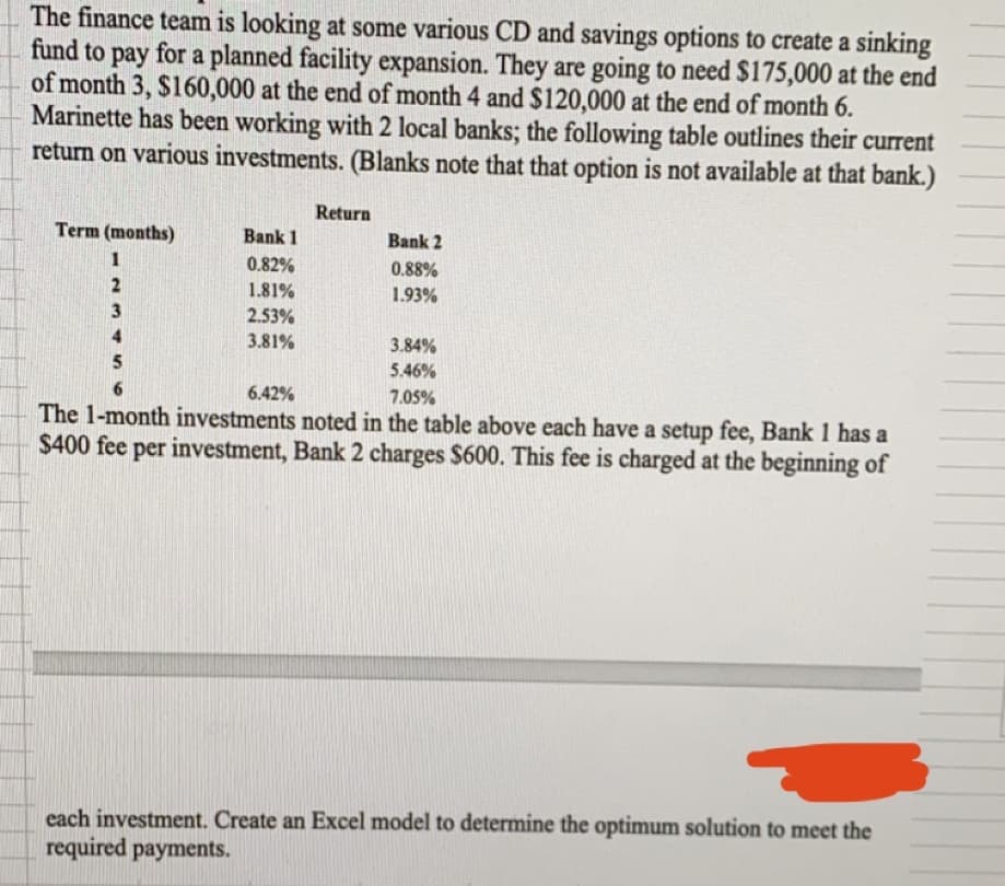 The finance team is looking at some various CD and savings options to create a sinking
fund to pay for a planned facility expansion. They are going to need $175,000 at the end
of month 3, $160,000 at the end of month 4 and $120,000 at the end of month 6.
Marinette has been working with 2 local banks; the following table outlines their current
return on various investments. (Blanks note that that option is not available at that bank.)
Return
Term (months)
Bank 1
Bank 2
1
0.82%
0.88%
2
1.81%
1.93%
3
2.53%
4
3.81%
3.84%
5
5.46%
6
6.42%
7.05%
The 1-month investments noted in the table above each have a setup fee, Bank 1 has a
$400 fee per investment, Bank 2 charges $600. This fee is charged at the beginning of
each investment. Create an Excel model to determine the optimum solution to meet the
required payments.