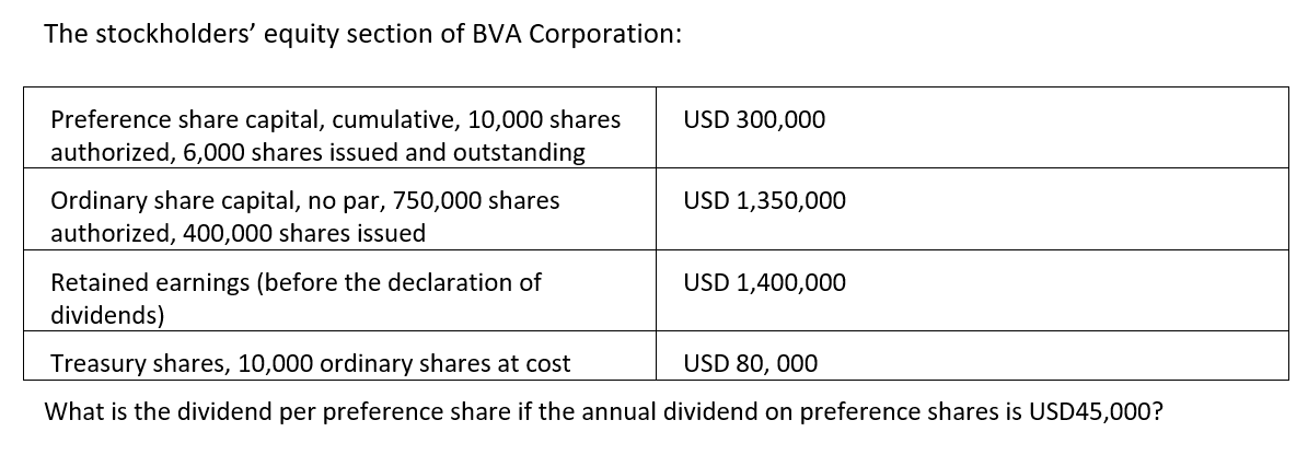 The stockholders' equity section of BVA Corporation:
USD 300,000
Preference share capital, cumulative, 10,000 shares
authorized, 6,000 shares issued and outstanding
Ordinary share capital, no par, 750,000 shares
authorized, 400,000 shares issued
USD 1,350,000
Retained earnings (before the declaration of
USD 1,400,000
dividends)
Treasury shares, 10,000 ordinary shares at cost
USD 80, 000
What is the dividend per preference share if the annual dividend on preference shares is USD45,000?

