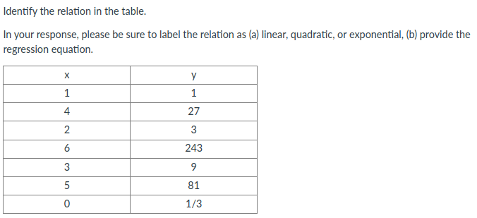 Identify the relation in the table.
In your response, please be sure to label the relation as (a) linear, quadratic, or exponential, (b) provide the
regression equation.
X
y
1
4
27
3
6
243
3
81
1/3
