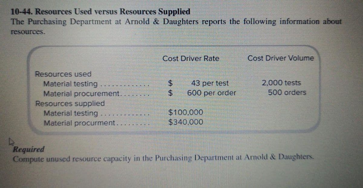 10-44. Resources Used versus Resources Supplied
The Purchasing Department at Arnold & Daughters reports the following information about
resources.
Cost Driver Rate
Cost Driver Volume
Resources used
24
Material testing
Material procurement.
Resources supplied
Material testing
Material procurment.
43 per test
2,000 tests
%$4
600 per order
500 orders
$100,000
$340,000
Required
Compute unused resource capacity in the Purchasing Department at Arnold & Daughters.

