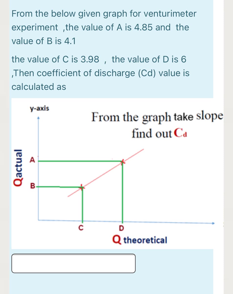 From the below given graph for venturimeter
experiment ,the value of A is 4.85 and the
value of B is 4.1
the value of C is 3.98 , the value of D is 6
„Then coefficient of discharge (Cd) value is
calculated as
у-аxis
From the graph take slope
find out Ca
B-
D
Q theoretical
Qactual
