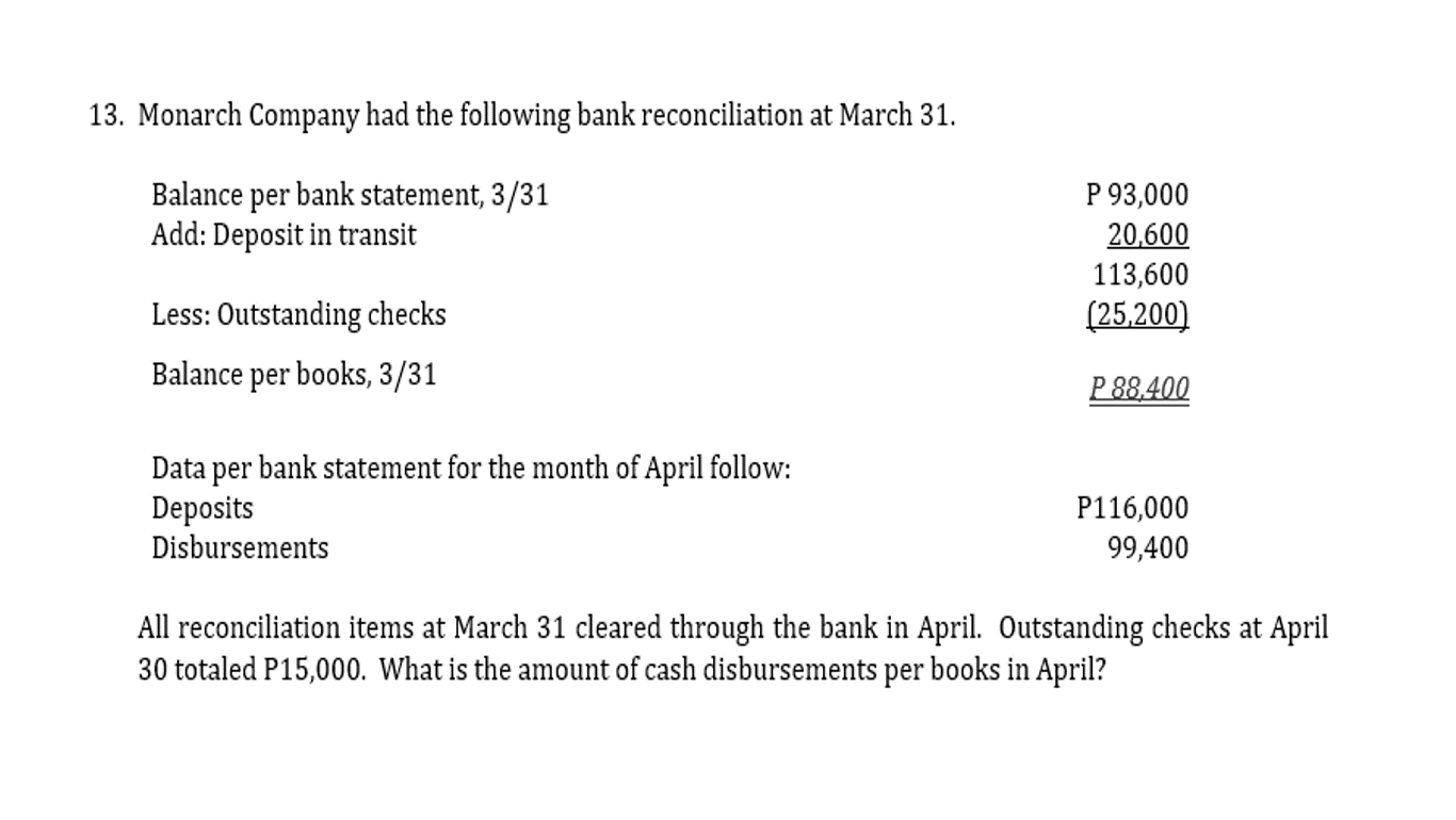 All reconciliation items at March 31 cleared through the bank in April. Outstanding checks at April
30 totaled P15,000. What is the amount of cash disbursements per books in April?
