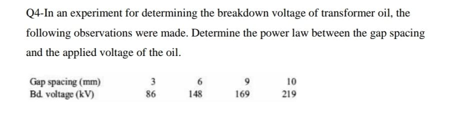 Q4-In an experiment for determining the breakdown voltage of transformer oil, the
following observations were made. Determine the power law between the gap spacing
and the applied voltage of the oil.
Gap spacing (mm)
Bd. voltage (kV)
3
6
10
86
148
169
219
