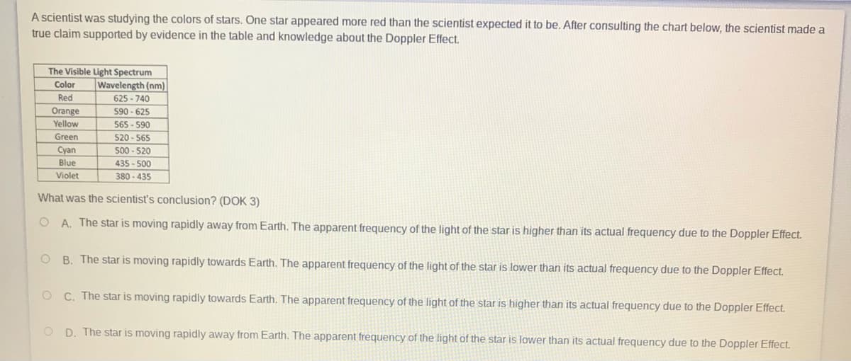 A scientist was studying the colors of stars. One star appeared more red than the scientist expected it to be. After consulting the chart below, the scientist made a
true claim supported by evidence in the table and knowledge about the Doppler Effect.
The Visible Light Spectrum
Wavelength (nm)
625 - 740
590 - 625
565 - 590
Color
Red
Orange
Yellow
Green
520 - 565
500 - 520
435 - S00
380 - 435
Cyan
Blue
Violet
What was the scientist's conclusion? (DOK 3)
O A. The star is moving rapidly away from Earth. The apparent frequency of the light of the star is higher than its actual frequency due to the Doppler Effect.
B. The star is moving rapidly towards Earth. The apparent frequency of the light of the star is lower than its actual frequency due to the Doppler Effect.
O C. The star is moving rapidly towards Earth. The apparent frequency of the light of the star is higher than its actual frequency due to the Doppler Effect.
D. The star is moving rapidly away from Earth. The apparent frequency of the light of the star is lower than its actual frequency due to the Doppler Effect.
