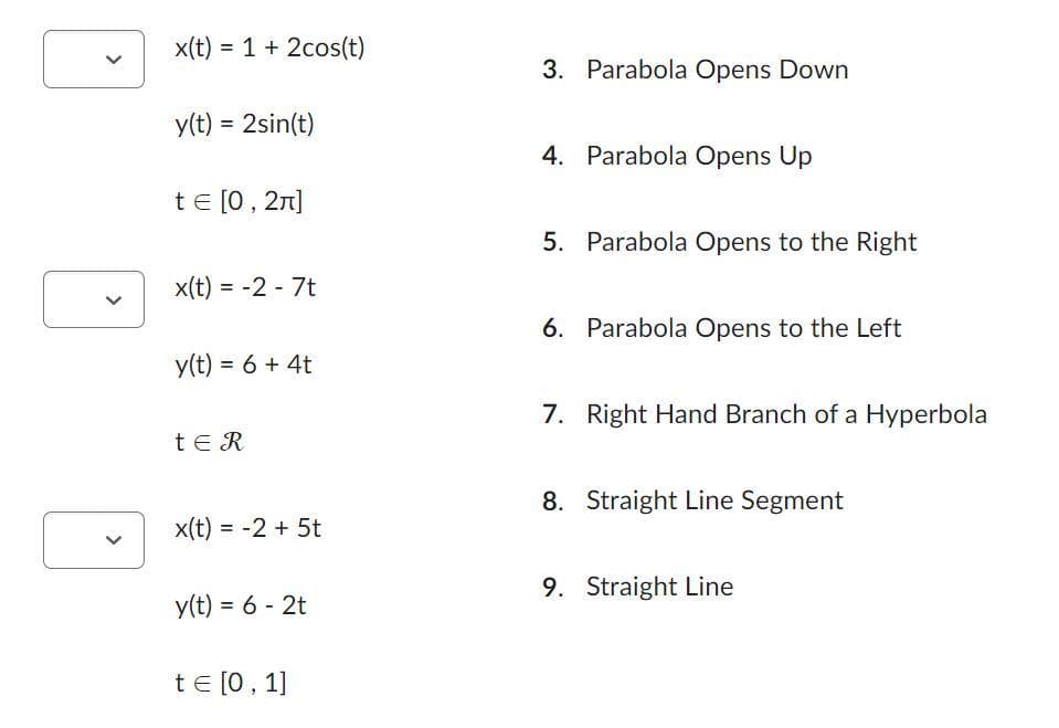 x(t) = 1 + 2cos(t)
y(t) = 2sin(t)
t = [0, 2π]
x(t) = -2- 7t
y(t) = 6 + 4t
TER
x(t) = -2 + 5t
y(t) = 6 - 2t
t = [0, 1]
3. Parabola Opens Down
4. Parabola Opens Up
5. Parabola Opens to the Right
6. Parabola Opens to the Left
7. Right Hand Branch of a Hyperbola
8. Straight Line Segment
9. Straight Line