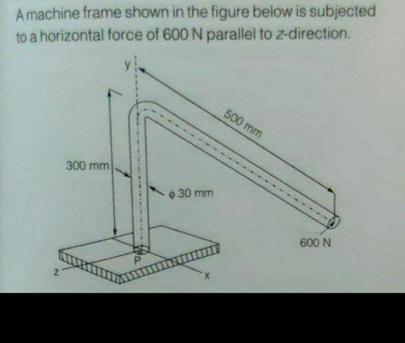 A machine frame shown in the figure below is subjected
to a horizontal force of 600 N parallel to z-direction.
N
300 mm
30 mm
500 mm
------
600 N
