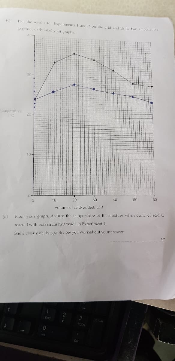 (c)
Plot the results tor Experimenis 1 and 2 on the grid and draw two smooth line
graphs.Clearly label your graphs.
30-
temperature
10-
10
20
30
40
50
60
volume of acid/ added/ cm
(d)
From vour graph, deduce the temperature of the mixture when 6cm3 of acid C
reacted with potassium hydroxide in Experiment 1.
Show clearly on the graph how you worked out your answer.
°C
Enter
Det
