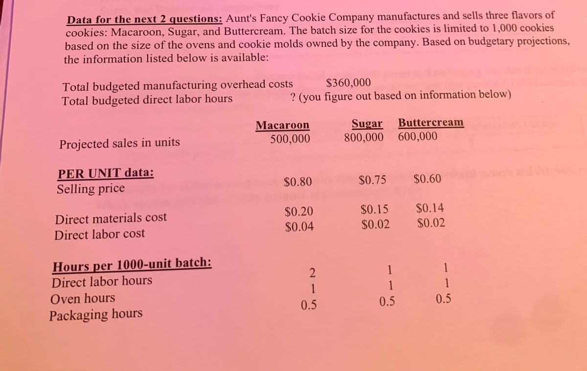 Data for the next 2 questions: Aunt's Fancy Cookie Company manufactures and sells three flavors of
cookies: Macaroon, Sugar, and Buttercream. The batch size for the cookies is limited to 1,000 cookies
based on the size of the ovens and cookie molds owned by the company. Based on budgetary projections,
the information listed below is available:
Total budgeted manufacturing overhead costs
Total budgeted direct labor hours
Projected sales in units
PER UNIT data:
Selling price
Direct materials cost
Direct labor cost
$360,000
? (you figure out based on information below)
Hours per 1000-unit batch:
Direct labor hours
Oven hours
Packaging hours
Macaroon
500,000
$0.80
$0.20
$0.04
2
1
0.5
Sugar Buttercream
800,000 600,000
$0.75
$0.15
$0.02
1
1
0.5
$0.60
$0.14
$0.02
1
1
0.5