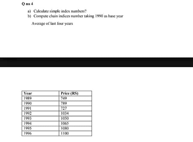 Q no 4
a) Calculate simple index numbers?
b) Compute chain indices number taking 1990 as base year
Average of last four years
Year
Price (RS)
1989
749
1990
789
1991
727
1992
1034
1993
1050
1994
1065
1995
1080
1996
1100
