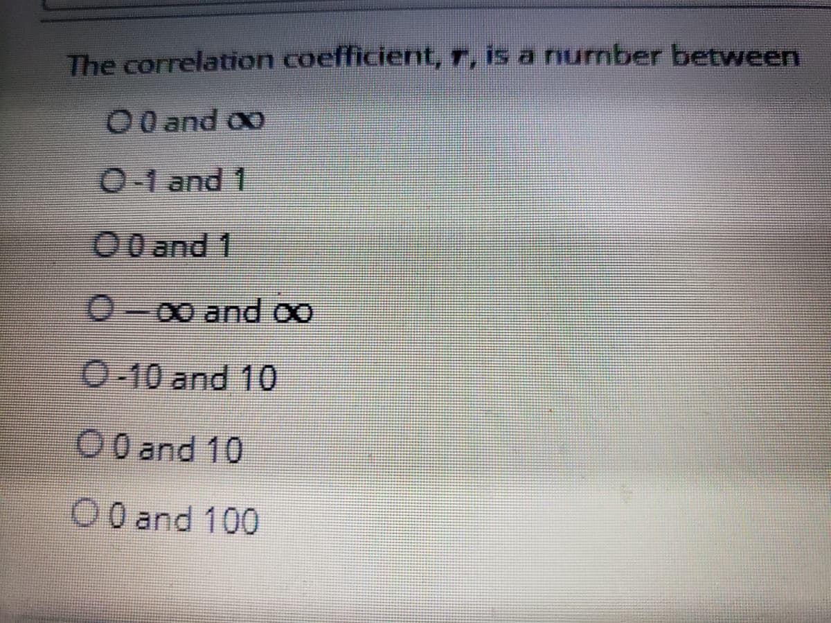 The correlation coefficient, r, is a number between
00 and 00
0-1 and 1
00 and 1
0-0 and 8
0-10 and 10
00 and 10
00 and 100
