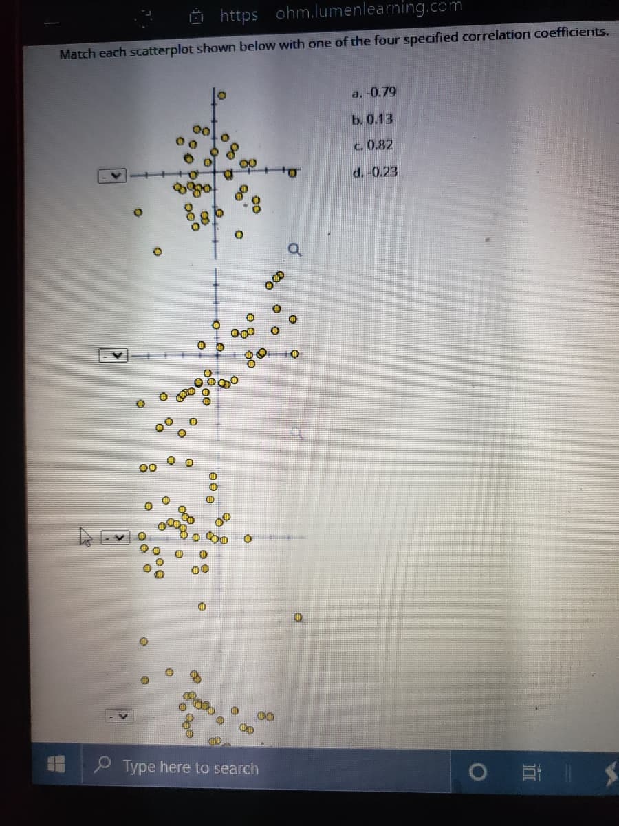 Ö https ohm.lumenlearning.com
Match each scatterplot shown below with one of the four specified correlation coefficients.
a. -0.79
b. 0.13
00
c.0.82
d.-0.23
P Type here to search
耳
