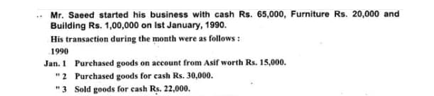 Mr. Saeed started his business with cash Rs. 65,000, Furniture Rs. 20,000 and
Building Rs. 1,00,000 on Ist January, 1990.
His transaction during the month were as follows:
1990
Jan. 1 Purchased goods on account from Asif worth Rs. 15,000.
"2 Purchased goods for cash Rs. 30,000.
"3
Sold goods for cash Rs. 22,000.