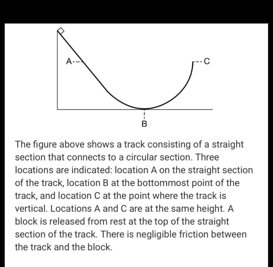 А-
В
The figure above shows a track consisting of a straight
section that connects to a circular section. Three
locations are indicated: location A on the straight section
of the track, location B at the bottommost point of the
track, and location C at the point where the track is
vertical. Locations A and C are at the same height. A
block is released from rest at the top of the straight
section of the track. There is negligible friction between
the track and the block.
