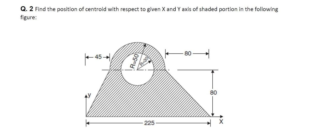 Q. 2 Find the position of centroid with respect to given X and Y axis of shaded portion in the following
figure:
80
45-
80
225
R-30
