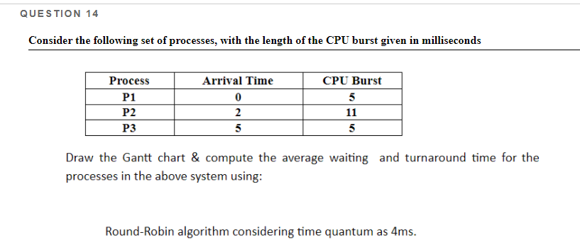 QUESTION 14
Consider the following set of processes, with the length of the CPU burst given in milliseconds
Process
Arrival Time
CPU Burst
P1
5
P2
2
11
P3
5
5
Draw the Gantt chart & compute the average waiting and turnaround time for the
processes in the above system using:
Round-Robin algorithm considering time quantum as 4ms.
