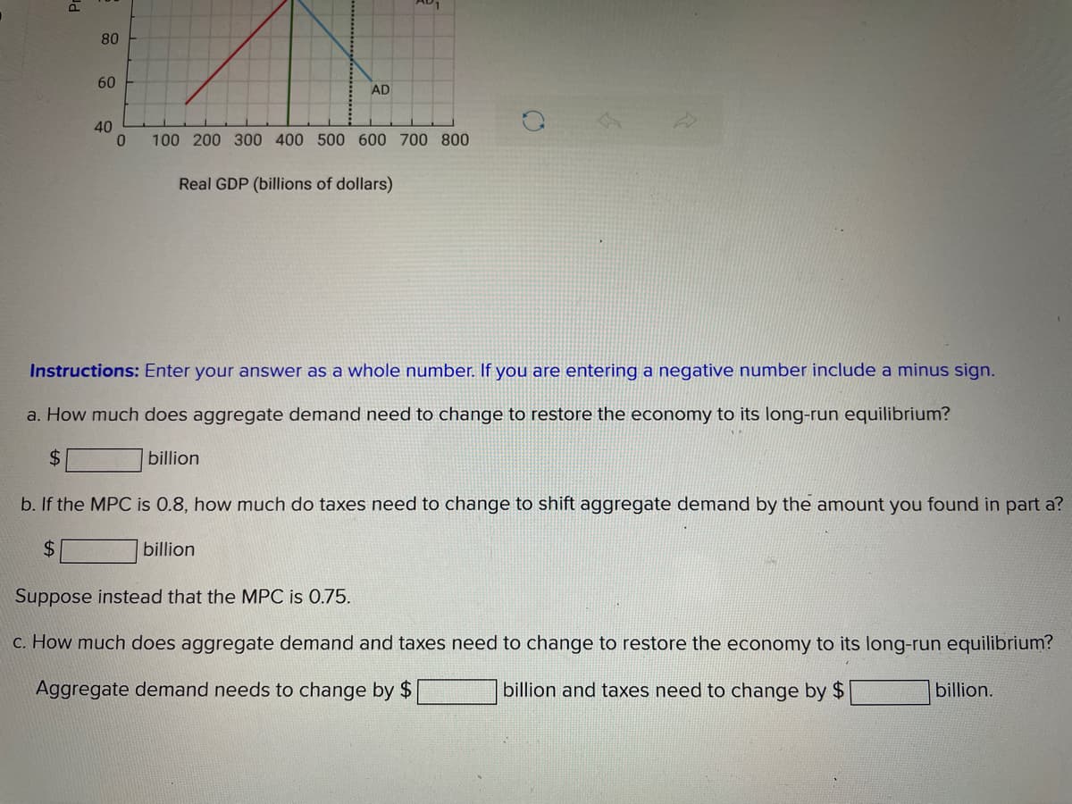 80
60
AD
40
100 200 300 400 500 600 700 800
Real GDP (billions of dollars)
Instructions: Enter your answer as a whole number. If you are entering a negative number include a minus sign.
a. How much does aggregate demand need to change to restore the economy to its long-run equilibrium?
24
billion
b. If the MPC is 0.8, how much do taxes need to change to shift aggregate demand by the amount you found in part a?
24
billion
Suppose instead that the MPC is 0.75.
c. How much does aggregate demand and taxes need to change to restore the economy to its long-run equilibrium?
Aggregate demand needs to change by $
billion and taxes need to change by $
billion.
Pr
