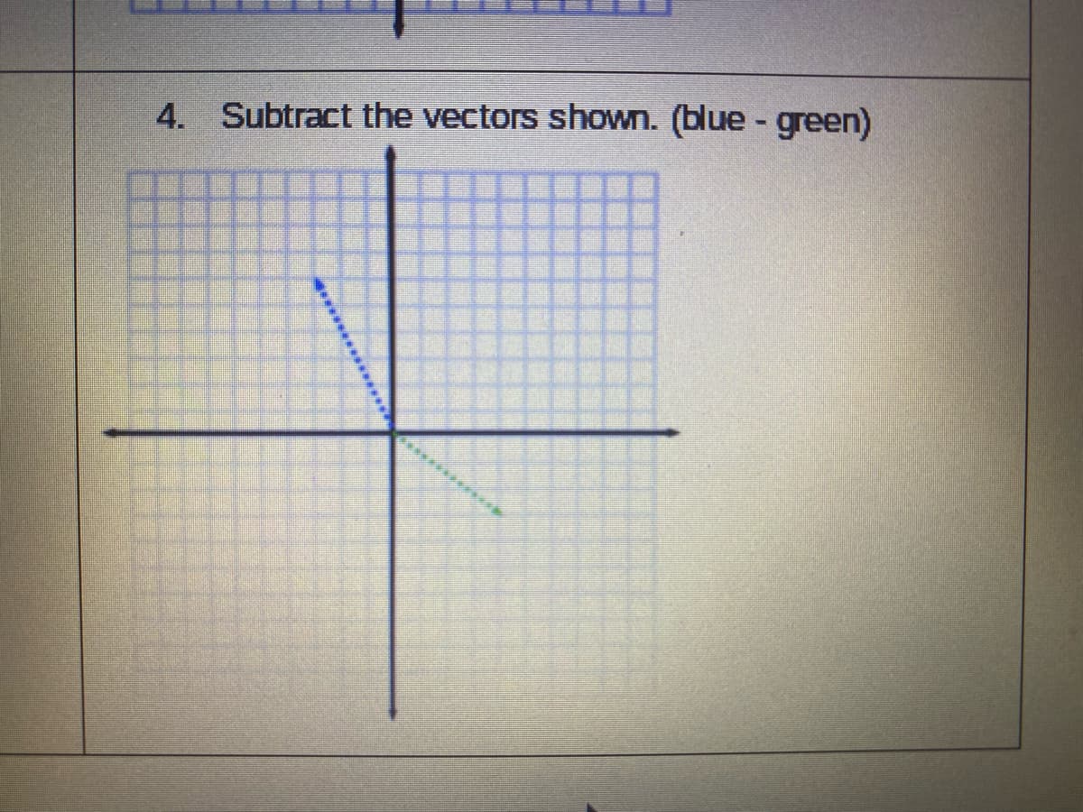 4. Subtract the vectors shown. (blue - green)
