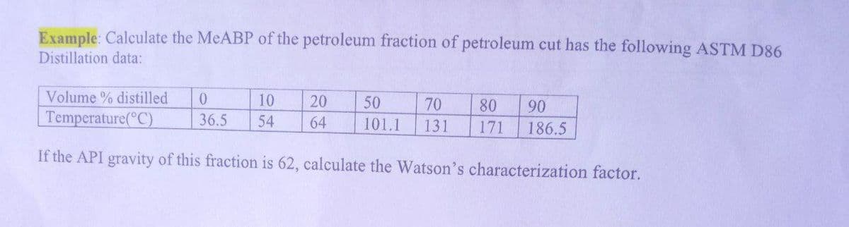 Example: Calculate the MeABP of the petroleum fraction of petroleum cut has the following ASTM D86
Distillation data:
Volume % distilled
10
20
50
70
80
90
Temperature(°C)
36.5
54
64
101.1
131
171
186.5
If the API gravity of this fraction is 62, calculate the Watson's characterization factor.
