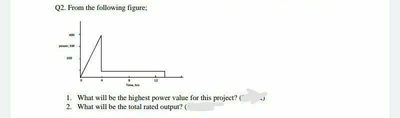 Q2. From the following figure;
400
power, kw
L
200
0
12
8
Time, hr
1.
2.
What will be the highest power value for this project? (
What will be the total rated output? (