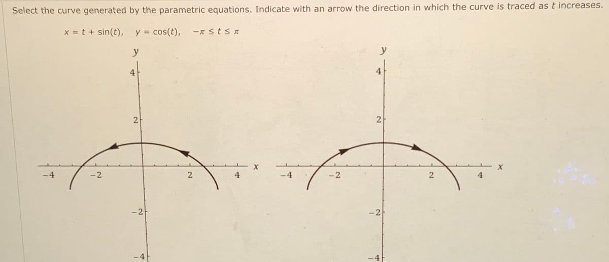 Select the curve generated by the parametric equations. Indicate with an arrow the direction in which the curve is traced as t increases.
x = t + sin(t),
y = cos(t),
y
y
2
4
2
2.
4.
4
-2
4
-2
-2
-4
2.
