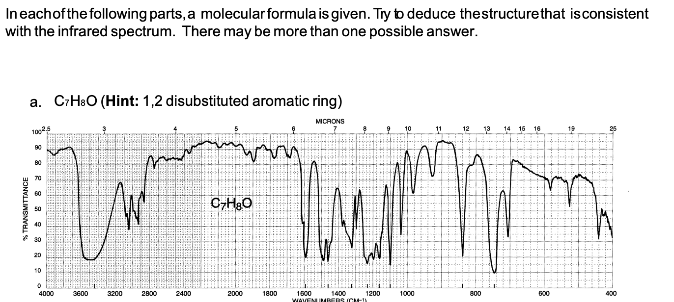 Ineachofthe following parts, a molecularformula is given. Try to deduce thestructurethat isconsistent
with the infrared spectrum. There may be more than one possible answer.
