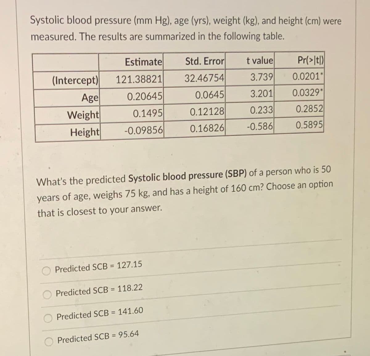 Systolic blood pressure (mm Hg), age (yrs), weight (kg), and height (cm) were
measured. The results are summarized in the following table.
Estimate
Std. Error
t value
Pr(>lt|)
(Intercept)
121.38821
32.46754
3.739
0.0201*
0.20645
0.0645
Age
Weight
Height
3.201
0.0329*
0.1495
0.12128
0.233
0.2852
-0.09856|
0.16826
-0.586
0.5895
What's the predicted Systolic blood pressure (SBP) of a person who is 50
years of age, weighs 75 kg, and has a height of 160 cm? Choose an option
that is closest to your answer.
Predicted SCB = 127.15
Predicted SCB = 118.22
Predicted SCB = 141.60
Predicted SCB = 95.64
