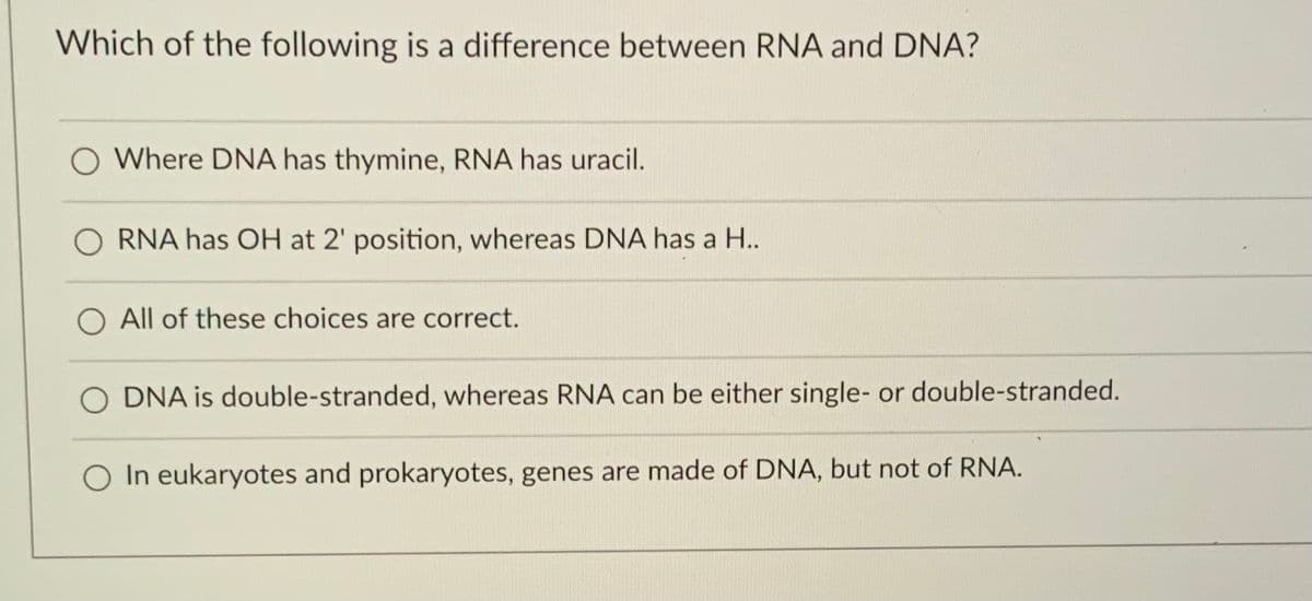 Which of the following is a difference between RNA and DNA?
O Where DNA has thymine, RNA has uracil.
O RNA has OH at 2' position, whereas DNA has a H..
O All of these choices are correct.
O DNA is double-stranded, whereas RNA can be either single- or double-stranded.
O In eukaryotes and prokaryotes, genes are made of DNA, but not of RNA.
