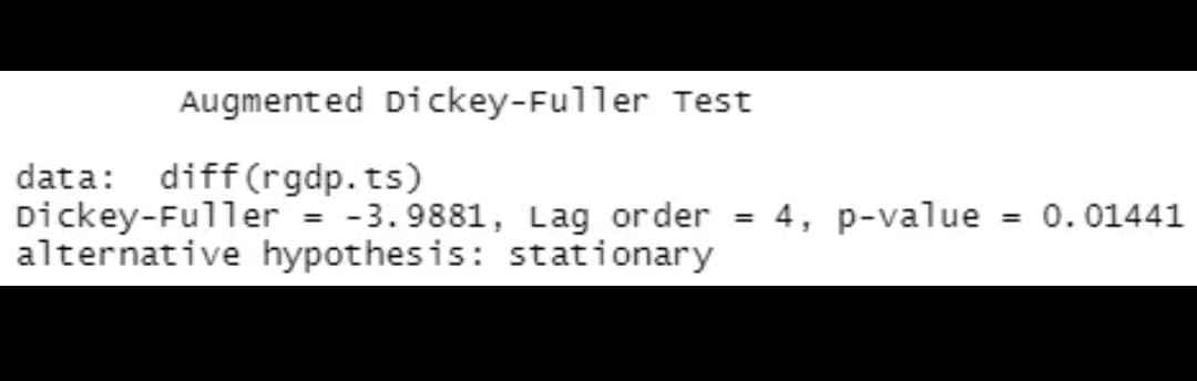Augmented Dickey-Fuller Test
data: diff (rgdp.ts)
Dickey-Fuller = -3.9881, Lag order
alternative hypothesis: stationary
4, p-value
0. 01441
%3D

