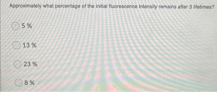 Approximately what percentage of the initial fluorescence intensity remains after 3 lifetimes?
5%
13%
23 %
8 %

