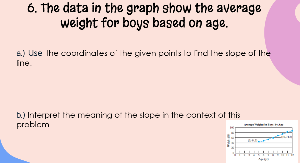 6. The data in the graph show the average
weight for boys based on age.
a.) Use the coordinates of the given points to find the slope of the
line.
b.) Interpret the meaning of the slope in the context of this
problem
Average Weight for Boys by Age
100
80
60
(10,74.5)
(5, 44.5)
2 3
6 7 8 9 10 11 12
Age (yr)
4
