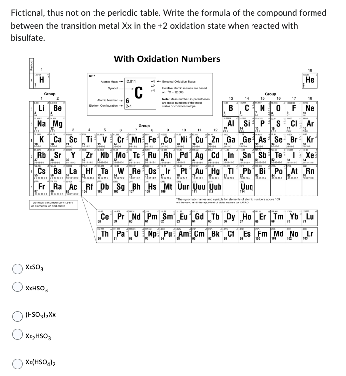 Fictional, thus not on the periodic table. Write the formula of the compound formed
between the transition metal Xx in the +2 oxidation state when reacted with
bisulfate.
Period
H
Group
87
Li
A
2
Be
3 Na Mg
12
K
Rb Sr Y Zr
XxSO3
Fr Ra Ac
XxHSO3
"Denotes the presence of (2)
for elements 72 and above
3
Sc
(HSO3)2XX
Xx₂HSO3
KEY
Xx(HSO4)2
With Oxidation Numbers
Atomic M12.011
Symbol
Al Number 6
Electron Configuration
2-4
4
6
5
mara
Ti V Cr
20114
C
Rf Db
Group
Zr Nb Mo Tc Ru
bes
Selected Oxidation States
Relative atomic mass and based
on 10 = 12.000
Note: Mass numbers in par
are mass numbers of the most
stable or common isotope
11ܩ ܕܝ
9
THANT
Cs Ba La Hf Ta W Re Os Ir
Pt Au Hg Tl
78
1 PE
Home
house
M P
Sg Bh Hs Mt Uun Uuu Uub
7
10
11
Mn Fe Co Ni Cu Zn Ga
30
5
1000
Rh Pd Ag
MO
514634
Ce Pr Nd Pm Sm
59
20
peme
MCM
MCH
apm
Th Pa U Np Pu
90
91
92
12
48
101
13
13
14
15
16
B C N O
4
Al
TIL
Cd In
14
Si
Uuq
114
Group
E
Eu Gd Tb Dy Ho
63
17
18
F Ne
S Cl Ar
TERTA
As Se Br Kr
Sn Sb Te I Xe
Pb Bi Po
At Rn
2
p
pay
Am Cm Bk Cf Es
93
99
P
"The systematic names and symbols for elements of atomic numbers above 109
will be used until the approval of trivial names by IUPAC.
18
He
Tam
Er Tm Yb Lu
61
Fm Md No Lr