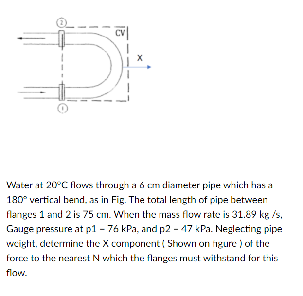 Water at 20°C flows through a 6 cm diameter pipe which has a
180° vertical bend, as in Fig. The total length of pipe between
flanges 1 and 2 is 75 cm. When the mass flow rate is 31.89 kg /s,
Gauge pressure at p1 = 76 kPa, and p2 = 47 kPa. Neglecting pipe
weight, determine the X component ( Shown on figure ) of the
force to the nearest N which the flanges must withstand for this
flow.
