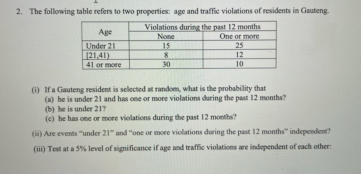 2. The following table refers to two properties: age and traffic violations of residents in Gauteng.
Violations during the past 12 months
One or more
Age
None
Under 21
15
25
[21,41)
8.
12
41 or more
30
10
(i) If a Gauteng resident is selected at random, what is the probability that
(a) he is under 21 and has one or more violations during the past 12 months?
(b) he is under 21?
(c) he has one or more violations during the past 12 months?
(ii) Are events “under 21" and "one or more violations during the past 12 months" independent?
(iii) Test at a 5% level of significance if age and traffic violations are independent of each other:
