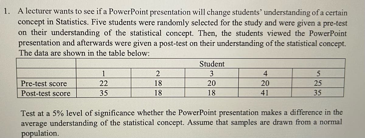 A lecturer wants to see if a PowerPoint presentation will change students' understanding of a certain
concept in Statistics. Five students were randomly selected for the study and were given a pre-test
on their understanding of the statistical concept. Then, the students viewed the PowerPoint
presentation and afterwards were given a post-test on their understanding of the statistical concept.
The data are shown in the table below:
1.
Student
1
2
3
4.
Pre-test score
22
18
20
20
25
Post-test score
35
18
18
41
35
Test at a 5% level of significance whether the PowerPoint presentation makes a difference in the
average understanding of the statistical concept. Assume that samples are drawn from a normal
population.
