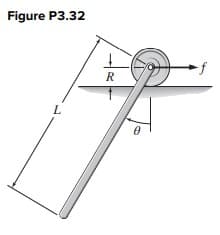 Figure P3.32
L
R
Ө