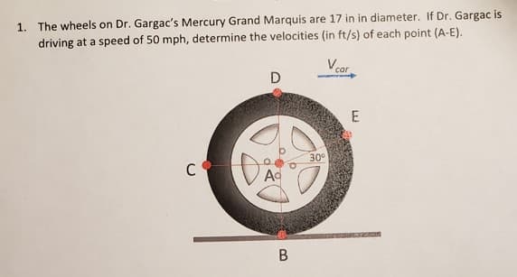 1. The wheels on Dr. Gargac's Mercury Grand Marquis are 17 in in diameter. If Dr. Gargac is
driving at a speed of 50 mph, determine the velocities (in ft/s) of each point (A-E).
Vcar
30°
C
Ac
