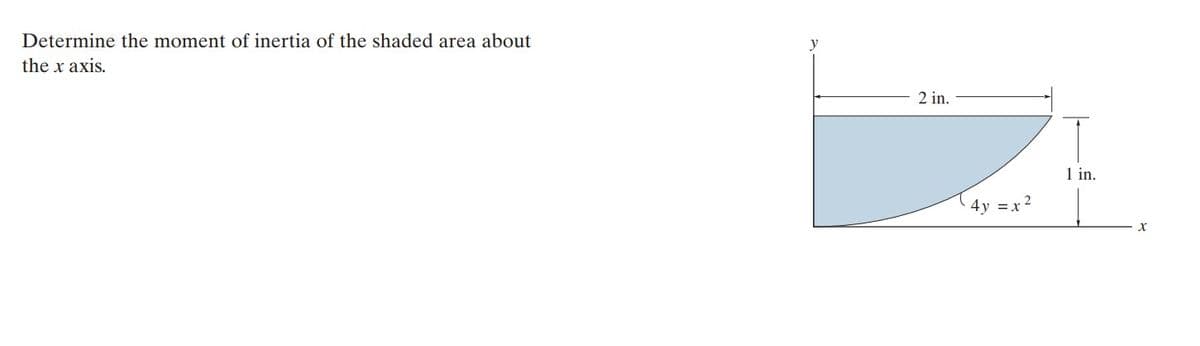 Determine the moment of inertia of the shaded area about
the x axis.
2 in.
1 in.
4y =x 2
