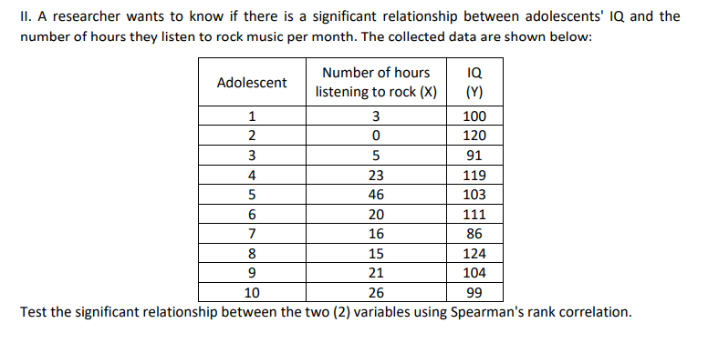 II. A researcher wants to know if there is a significant relationship between adolescents' IQ and the
number of hours they listen to rock music per month. The collected data are shown below:
Number of hours
IQ
Adolescent
listening to rock (X)
(Y)
1
3
100
2
120
3
5
91
4
23
119
5
46
103
20
111
7
16
86
8
15
124
9
21
104
10
26
99
Test the significant relationship between the two (2) variables using Spearman's rank correlation.
