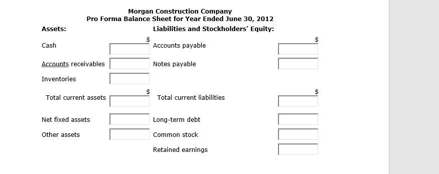 Morgan Construction Company
Pro Forma Balance Sheet for Year Ended June 30, 2012
Assets:
Liabilities and Stockholders' Equity:
Cash
Accounts payable
Accounts receivables
Notes payable
Inventories
Total current assets
Total current liabilities
Net fixed assets
Long-term debt
Other assets
Common stock
Retained earnings
