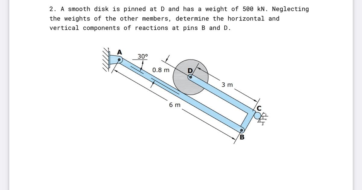 2. A smooth disk is pinned at D and has a weight of 500 kN. Neglecting
the weights of the other members, determine the horizontal and
vertical components of reactions at pins B and D.
30°
0.8 m
3 m
6 m
